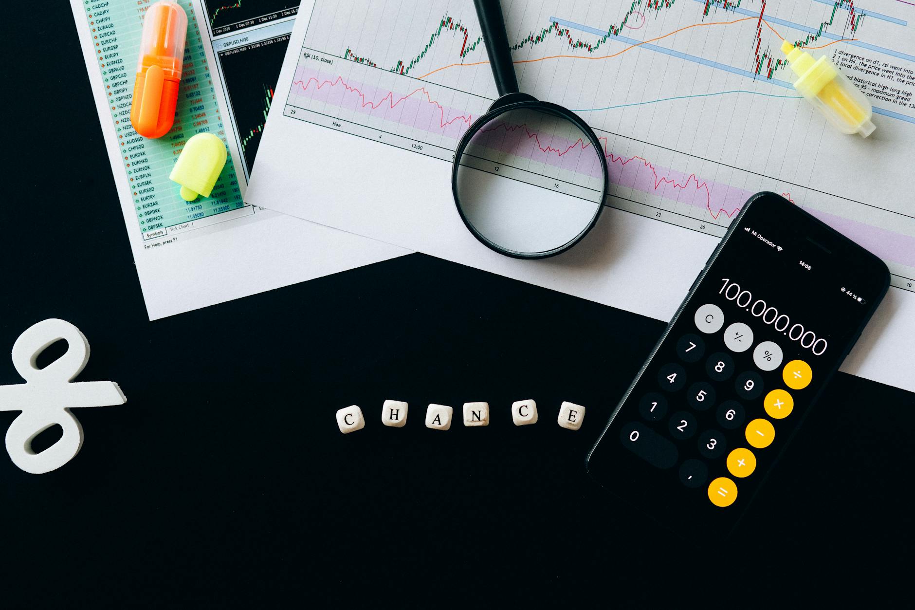 How to Calculate Realized Profit and Loss in Crypto Trading