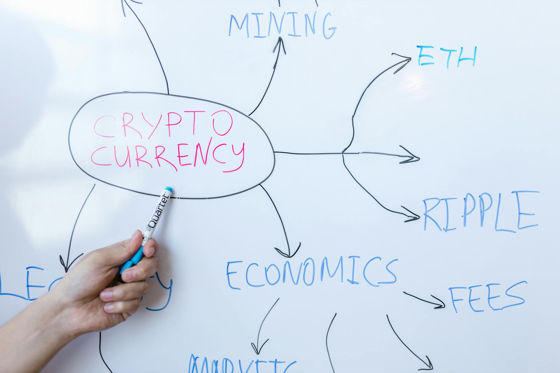 What Is a Solana Program Upgrade Authority and Why It Creates Risk